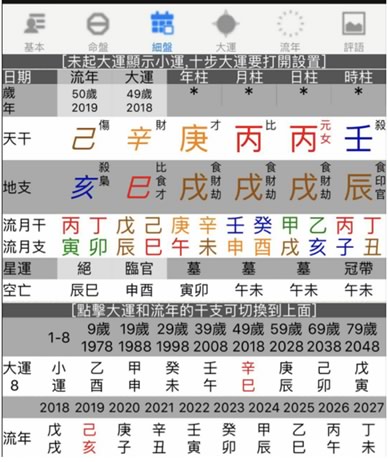 阴阳五行 八字